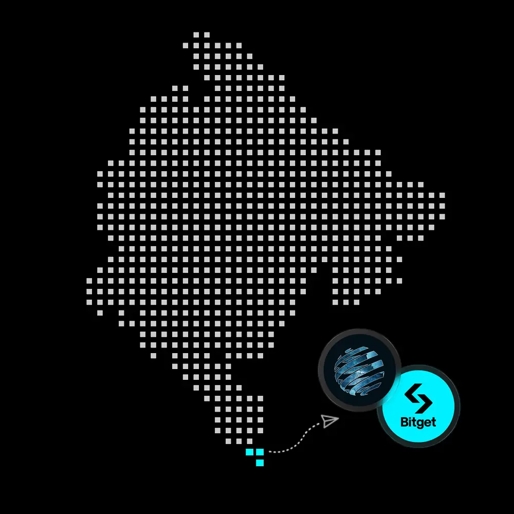 Ekosphere bitget location in montenegro